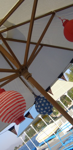 MY ULTIMATE GUIDE TO THE 4TH OF JULY | www.AfterOrangeCounty.com