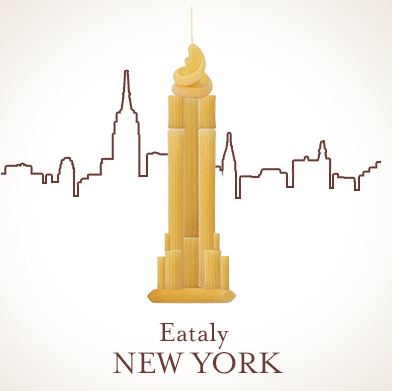 A VISIT TO EATALY | #EATALY #NYC #ItalianFood Emporium| www.AfterOrangeCounty.com